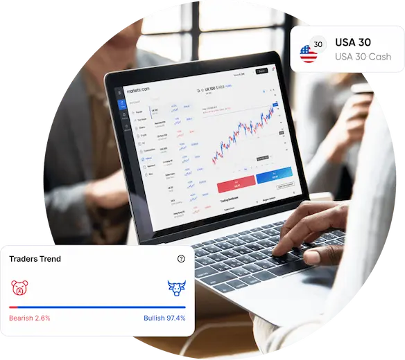 Why trade Indices CFDs at Iclubboosters.com